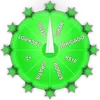 Giro da Sorte welfare icon